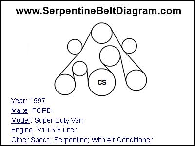 1997 FORD Super Duty Van with V10 6.8 Liter Engine