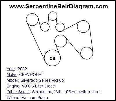 66 Duramax Serpentine Belt Diagram - Free Wiring Diagram