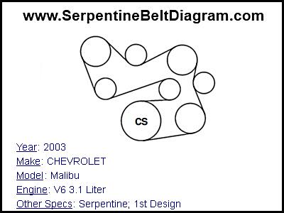 2003 mazda 6 serpentine belt diagram
