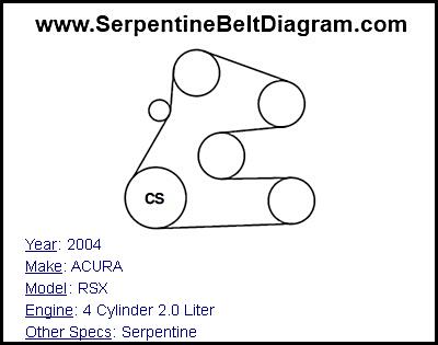 Serpentine Belt Diagram