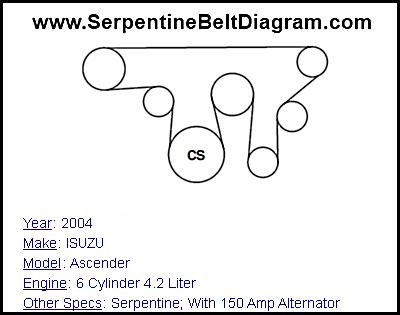 2008 gmc canyon wiring diagram gmc canyon radio wiring diagram ...: 2008 Gmc Envoy Wiring Diagram at e-platina.org