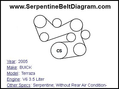 10 31 Liter V6 Engine Diagram - Free Wiring Diagram Source