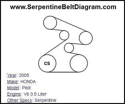 Serpentine-Belt-Diagram-For-2005-HONDA-P