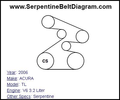 Serpentine Belt Diagram