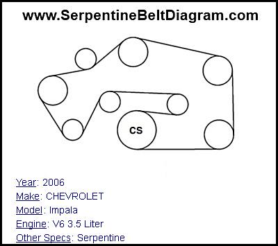 » 2006 CHEVROLET Impala Serpentine Belt Diagram for V6 3.5 Liter Engine