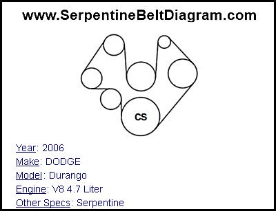 » 2006 DODGE Durango Serpentine Belt Diagram for V8 4.7 Liter Engine