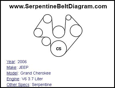 » 2006 JEEP Grand Cherokee Serpentine Belt Diagram for V6 3.7 Liter