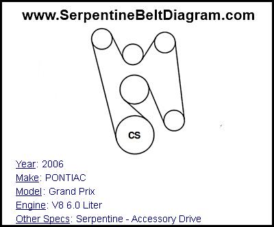 2006 Pontiac Grand Prix Serpentine Belt Diagram - Free Wiring Diagram