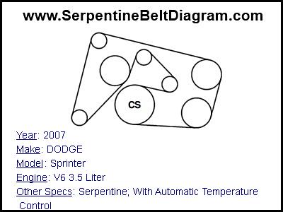 Sprinter Engine Diagram - Wiring Diagram