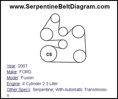 2006 Ford Focus Serpentine Belt Diagram - Wiring Diagram