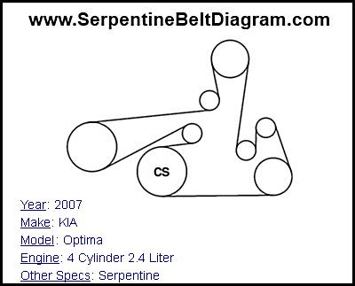 Serpentine Belt Diagram For 2007 KIA Optima 4 Cylinder 2