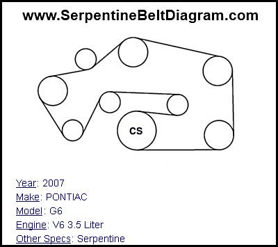 2007 Pontiac G6 Serpentine Belt Diagram General Wiring Diagram