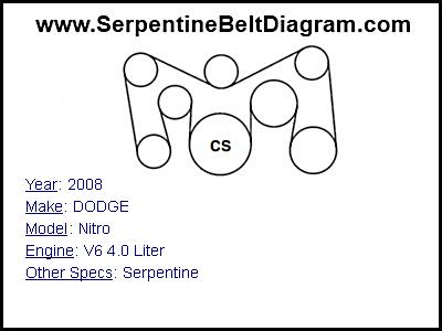 » 2008 DODGE Nitro Serpentine Belt Diagram for V6 4.0 Liter Engine