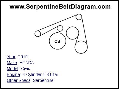 2013 Honda Accord Serpentine Belt Diagram - Wiring Diagram