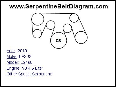 35 2005 Scion Tc Serpentine Belt Diagram - Wiring Diagram Database