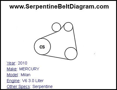 » 2010 MERCURY Milan Serpentine Belt Diagram for V6 3.0 Liter Engine