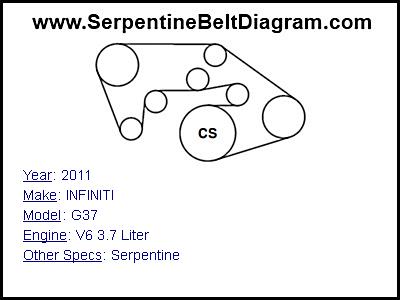 » 2011 INFINITI G37 Serpentine Belt Diagram for V6 3.7 Liter Engine