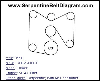 1996 CHEVROLET Blazer with V6 4.3 Liter Engine