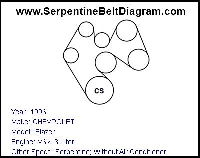 1996 CHEVROLET Blazer with V6 4.3 Liter Engine