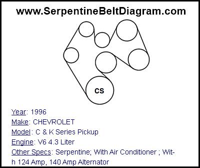 1996 CHEVROLET C & K Series Pickup with V6 4.3 Liter Engine