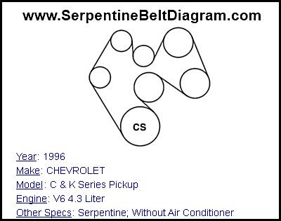 1996 CHEVROLET C & K Series Pickup with V6 4.3 Liter Engine