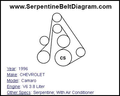 1996 CHEVROLET Camaro with V6 3.8 Liter Engine