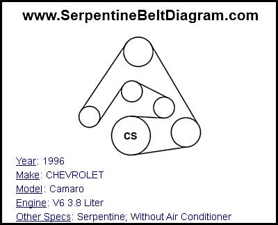 1996 CHEVROLET Camaro with V6 3.8 Liter Engine