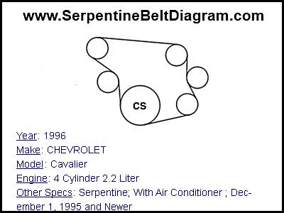 1996 CHEVROLET Cavalier with 4 Cylinder 2.2 Liter Engine