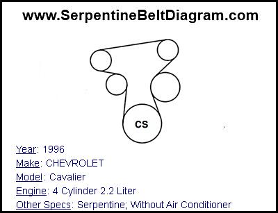 1996 CHEVROLET Cavalier with 4 Cylinder 2.2 Liter Engine