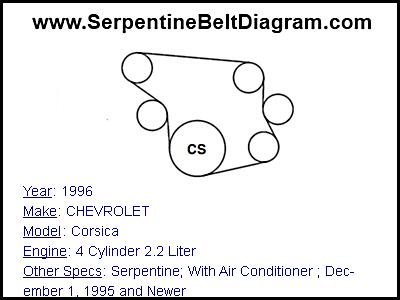 1996 CHEVROLET Corsica with 4 Cylinder 2.2 Liter Engine