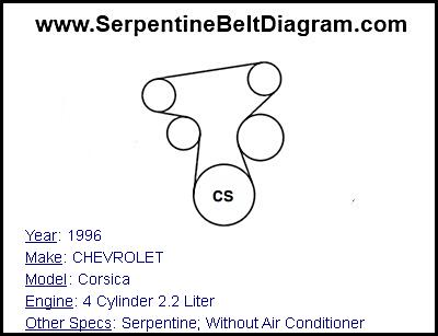 1996 CHEVROLET Corsica with 4 Cylinder 2.2 Liter Engine