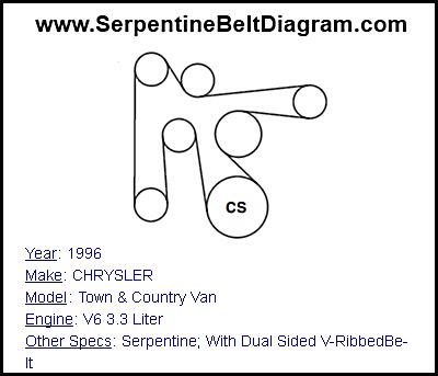 1996 CHRYSLER Town & Country Van with V6 3.3 Liter Engine