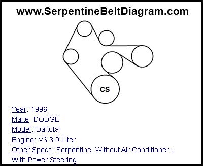 1996 DODGE Dakota with V6 3.9 Liter Engine