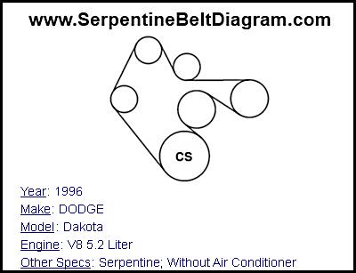 1996 DODGE Dakota with V8 5.2 Liter Engine