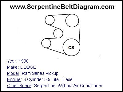 1996 DODGE Ram Series Pickup with 6 Cylinder 5.9 Liter Diesel Engine