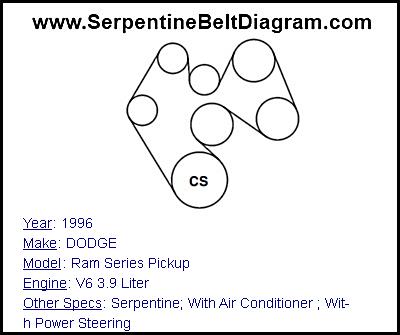 1996 DODGE Ram Series Pickup with V6 3.9 Liter Engine