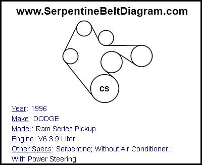 1996 DODGE Ram Series Pickup with V6 3.9 Liter Engine