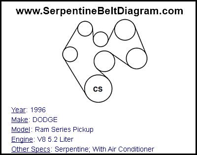 1996 DODGE Ram Series Pickup with V8 5.2 Liter Engine