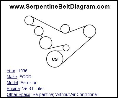 1996 FORD Aerostar with V6 3.0 Liter Engine