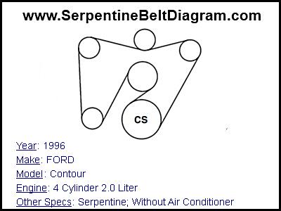 1996 FORD Contour with 4 Cylinder 2.0 Liter Engine