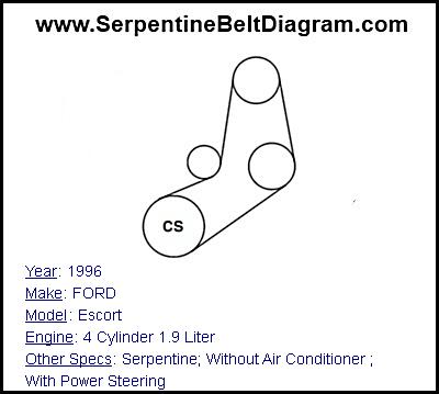 1996 FORD Escort with 4 Cylinder 1.9 Liter Engine