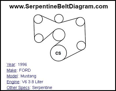 1996 FORD Mustang with V6 3.8 Liter Engine