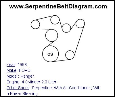 1996 FORD Ranger with 4 Cylinder 2.3 Liter Engine