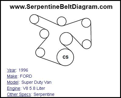 1996 FORD Super Duty Van with V8 5.8 Liter Engine