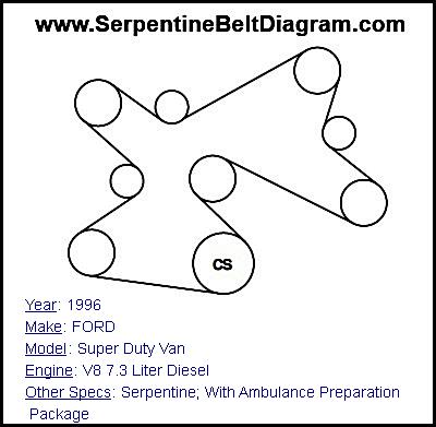 1996 FORD Super Duty Van with V8 7.3 Liter Diesel Engine
