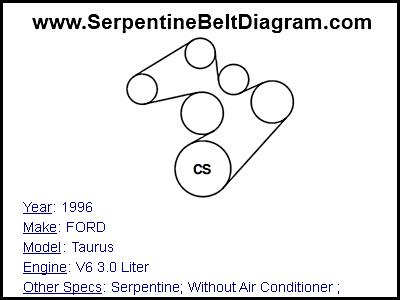 1996 FORD Taurus with V6 3.0 Liter Engine