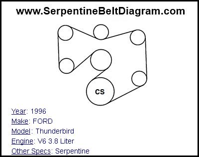 1996 FORD Thunderbird with V6 3.8 Liter Engine