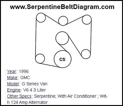 1996 GMC G Series Van with V6 4.3 Liter Engine