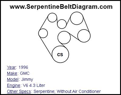 1996 GMC Jimmy with V6 4.3 Liter Engine