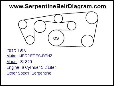 1996 MERCEDES-BENZ SL320 with 6 Cylinder 3.2 Liter Engine